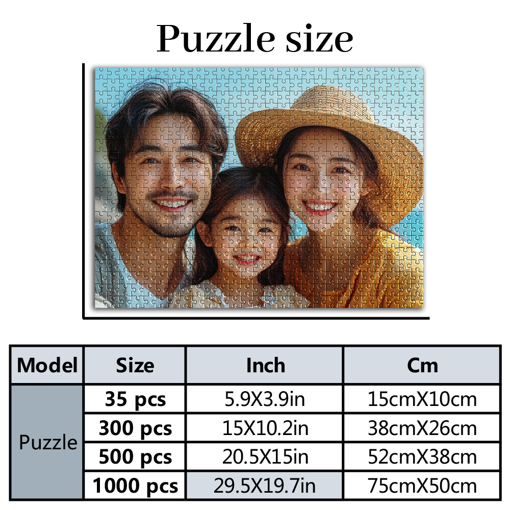35/300/500/1000pcs Personalize - Pet Portrait Custom review and price